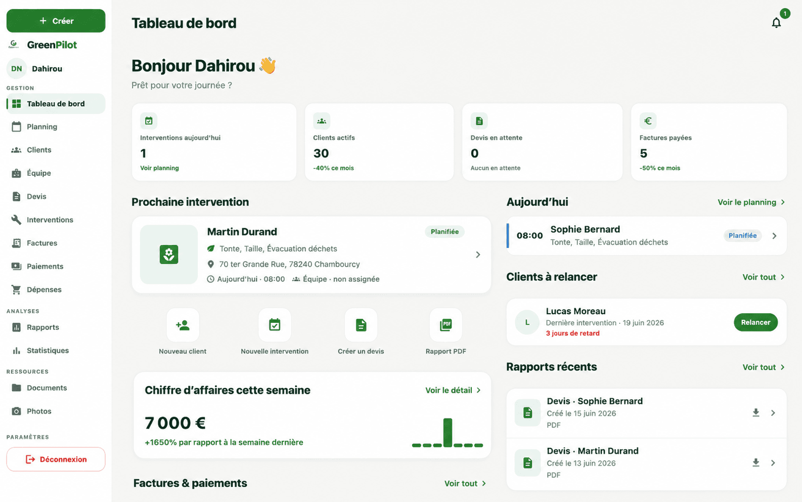Tableau de bord — aperçu GreenPilot